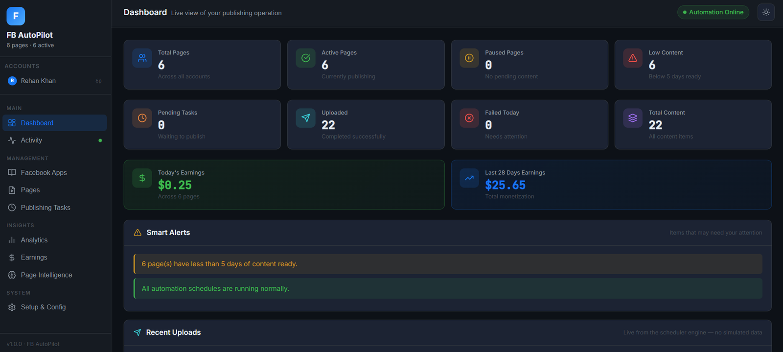 FB AutoPilot Studio dashboard