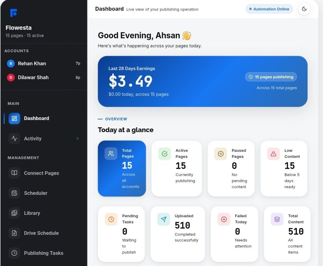 The template dashboard, shown here rebranded as Flowesta